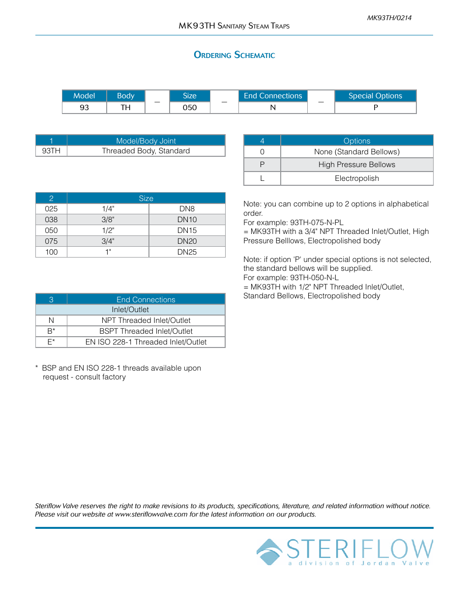 Steriflow Mark 93 Series User Manual | Page 4 / 4