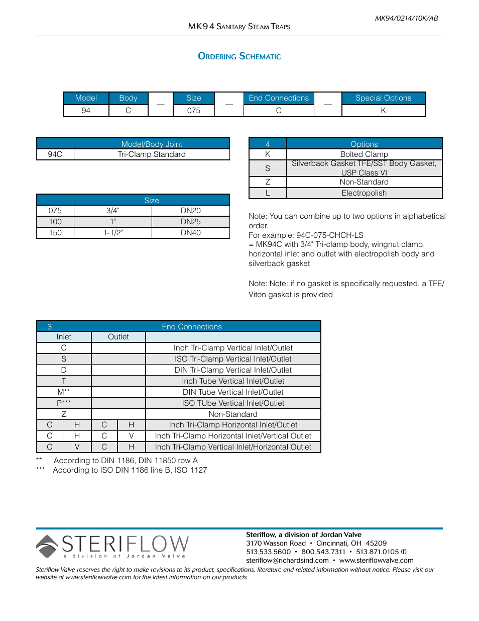 Steriflow Mark 94 Series User Manual | Page 4 / 4
