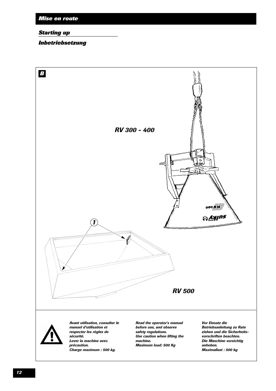 Sulky Monorotor V 500 User Manual | Page 14 / 77