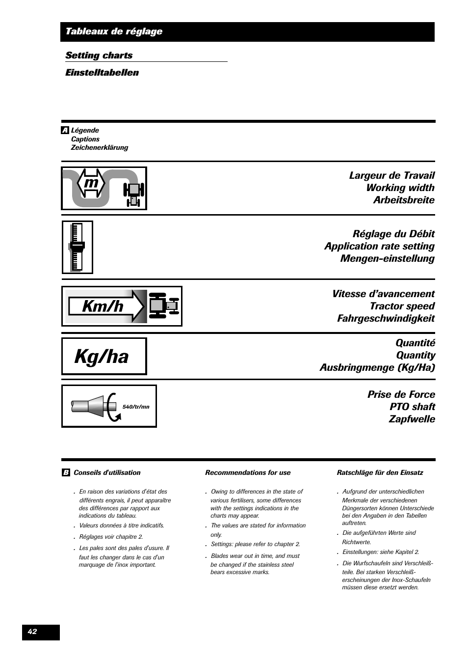 Kg/ha | Sulky Monorotor V 500 User Manual | Page 44 / 77