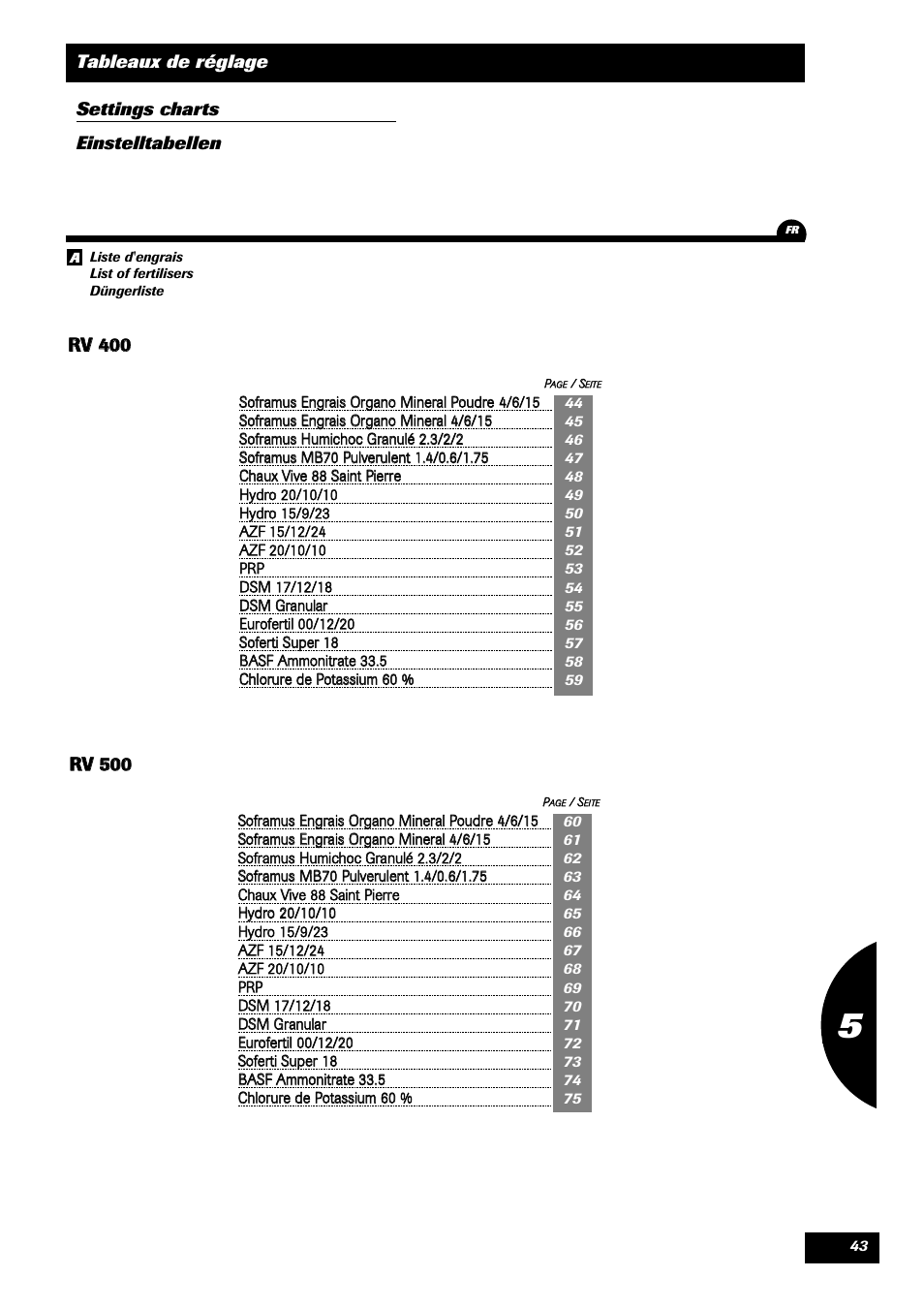 Sulky Monorotor V 500 User Manual | Page 45 / 77