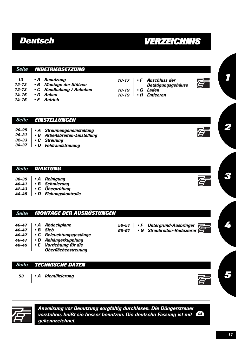Verzeichnis deutsch | Sulky DRC User Manual | Page 13 / 55