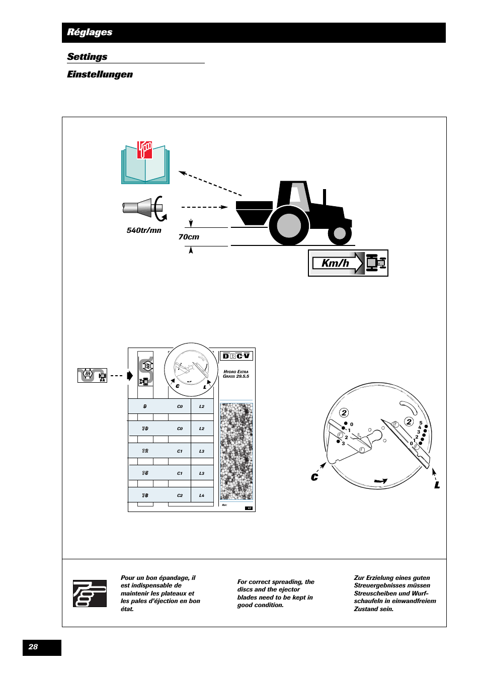 Réglages settings einstellungen | Sulky DRC User Manual | Page 30 / 55