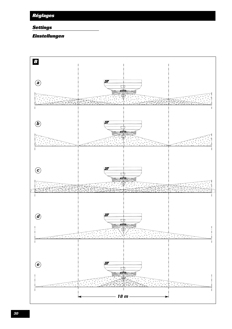 Sulky DRC User Manual | Page 32 / 55
