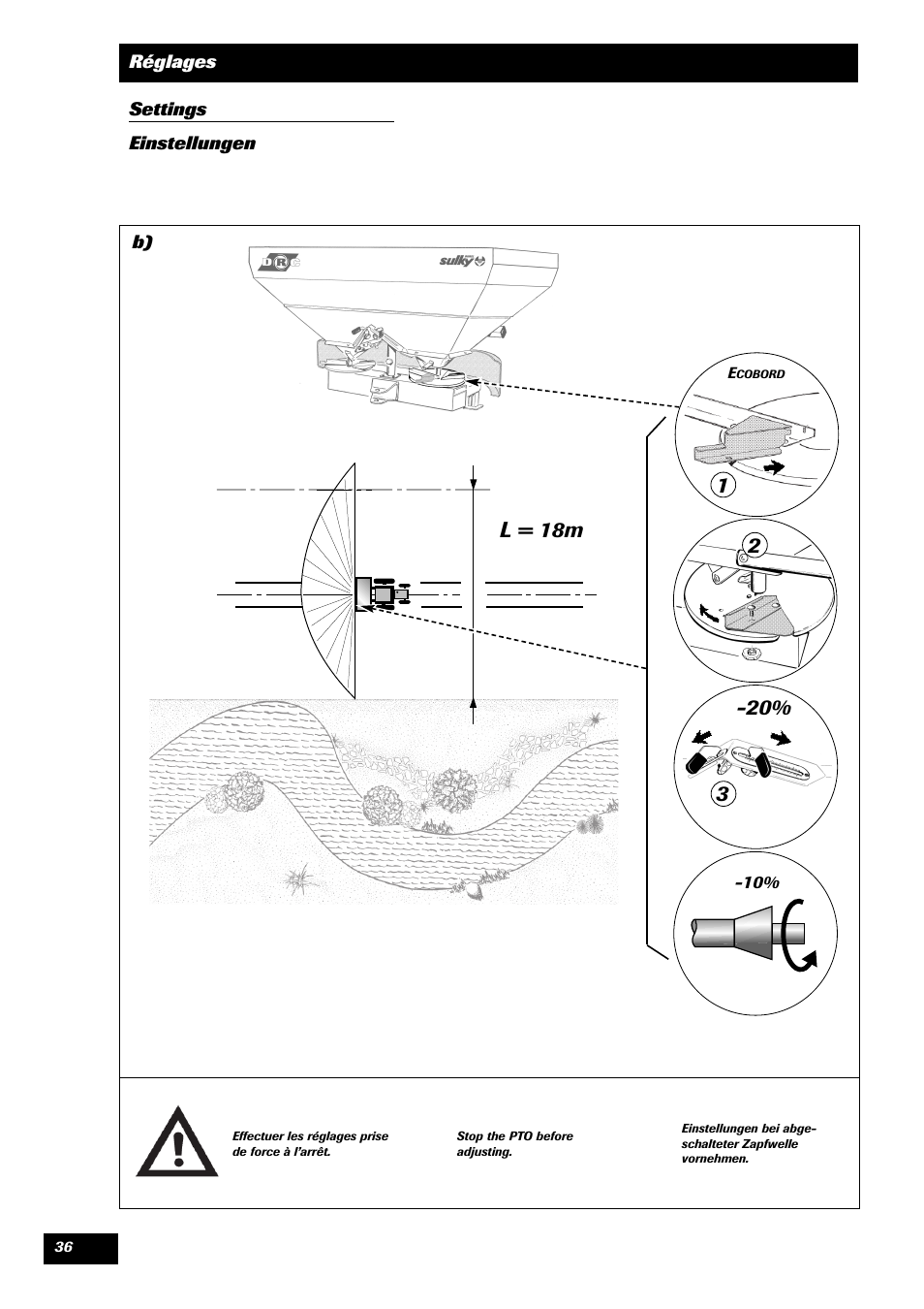 1l = 18m | Sulky DRC User Manual | Page 38 / 55