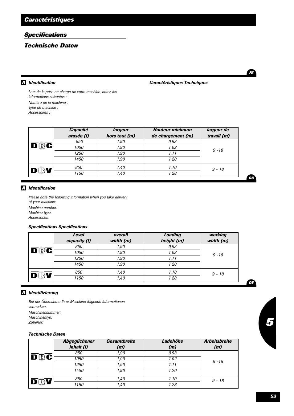 Caractéristiques specifications technische daten | Sulky DRC User Manual | Page 55 / 55