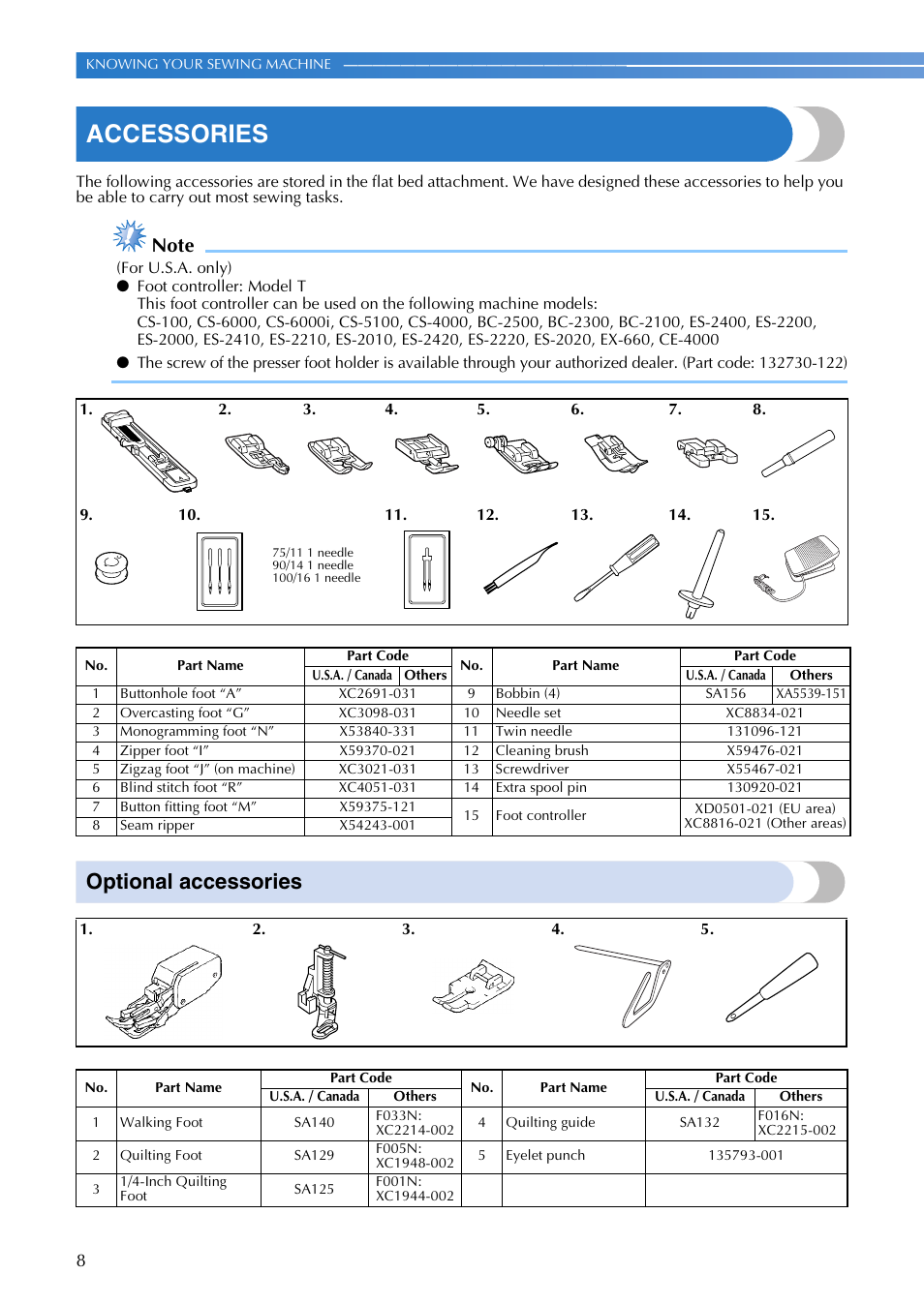 Accessories, Optional accessories | Brother EX 660 User Manual | Page 10 / 67