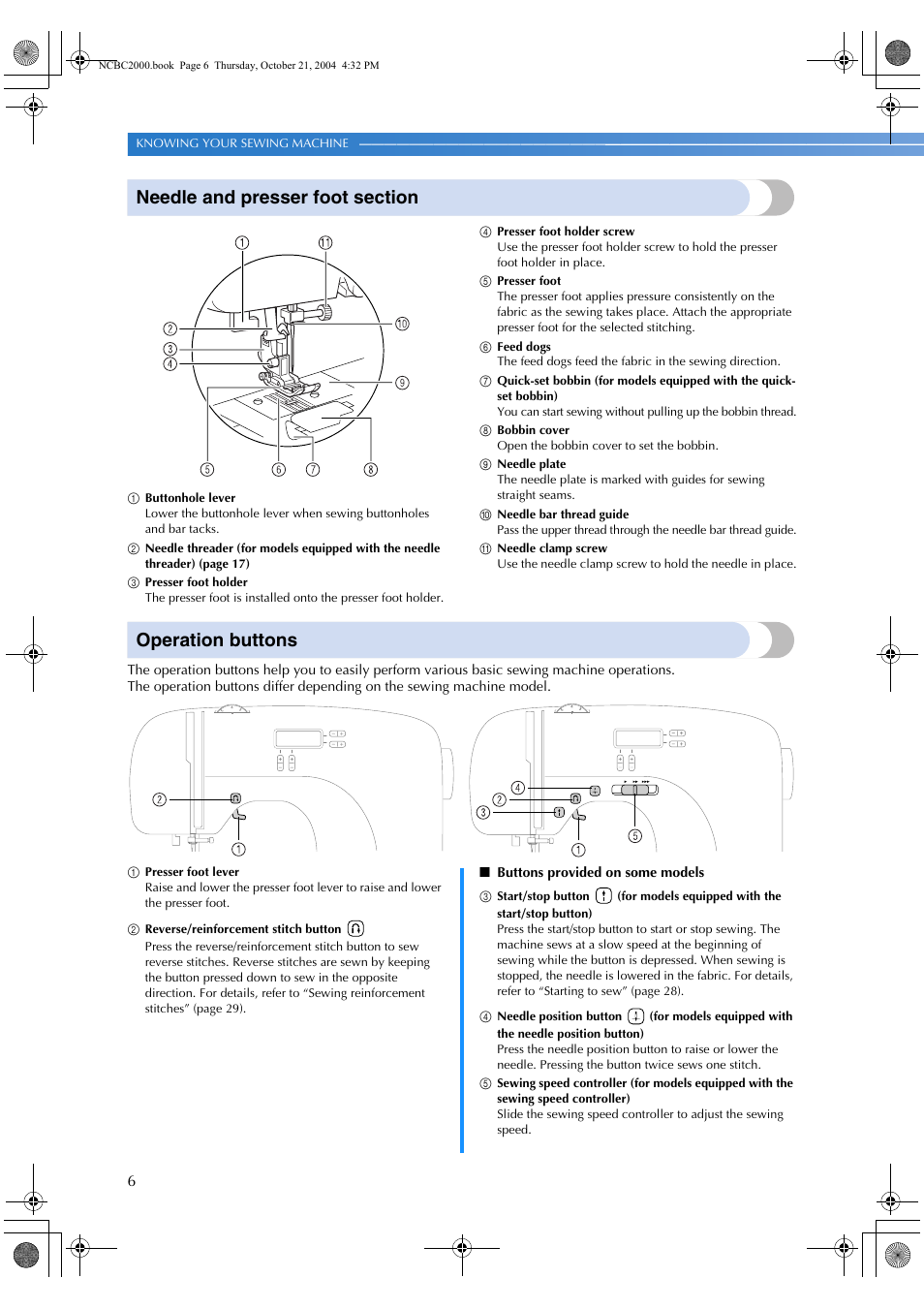 Operation buttons | Brother EX 660 User Manual | Page 8 / 67