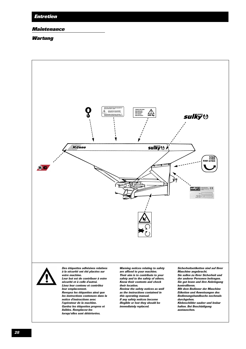 Entretien maintenance wartung | Sulky Monorotor C User Manual | Page 30 / 31