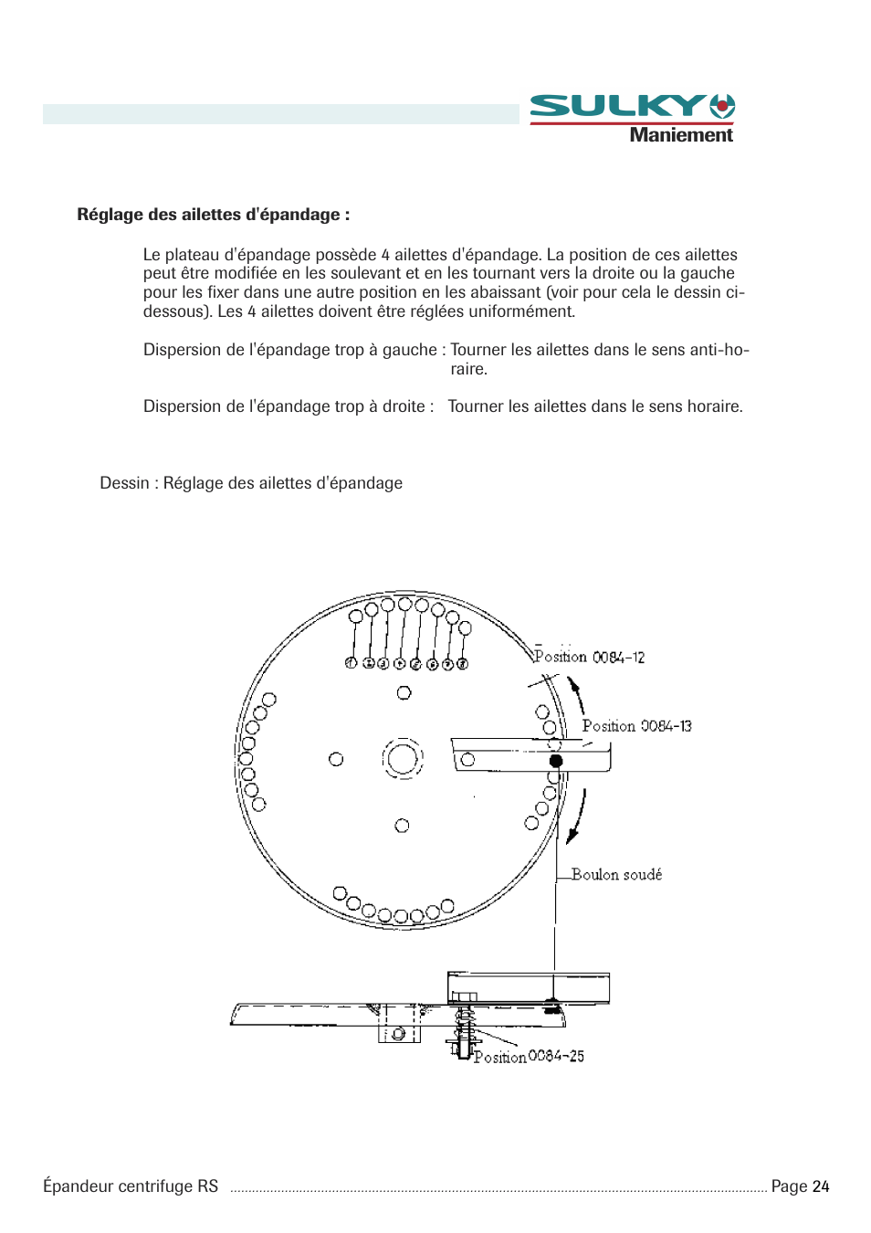 Sulky RS 350 - 1000 User Manual | Page 26 / 86