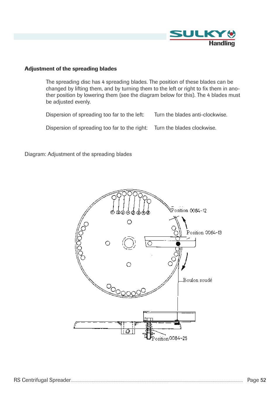 Sulky RS 350 - 1000 User Manual | Page 54 / 86