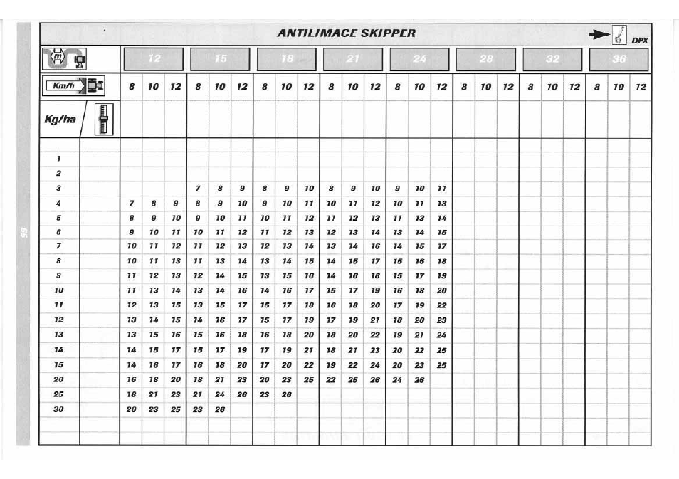 Sulky DPX 05 User Manual | Page 123 / 197