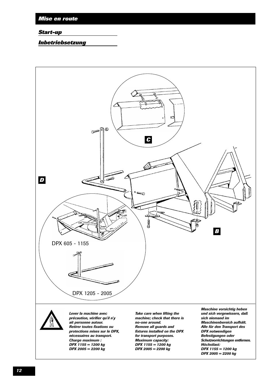 Sulky DPX 05 User Manual | Page 14 / 197