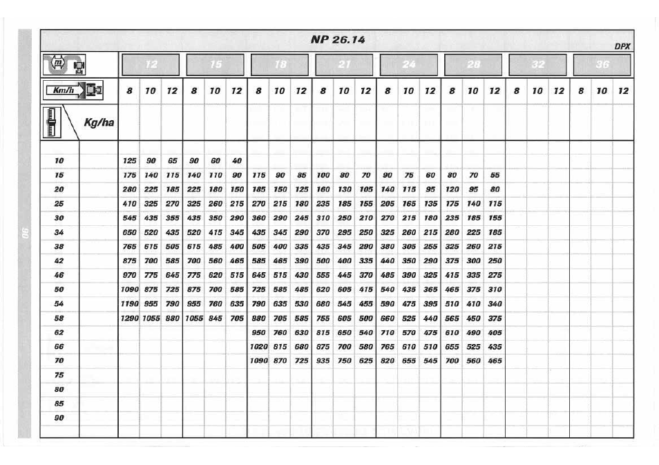 Sulky DPX 05 User Manual | Page 148 / 197