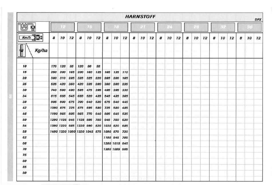 Sulky DPX 05 User Manual | Page 154 / 197