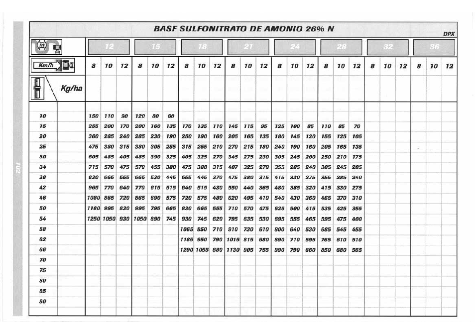 Sulky DPX 05 User Manual | Page 160 / 197