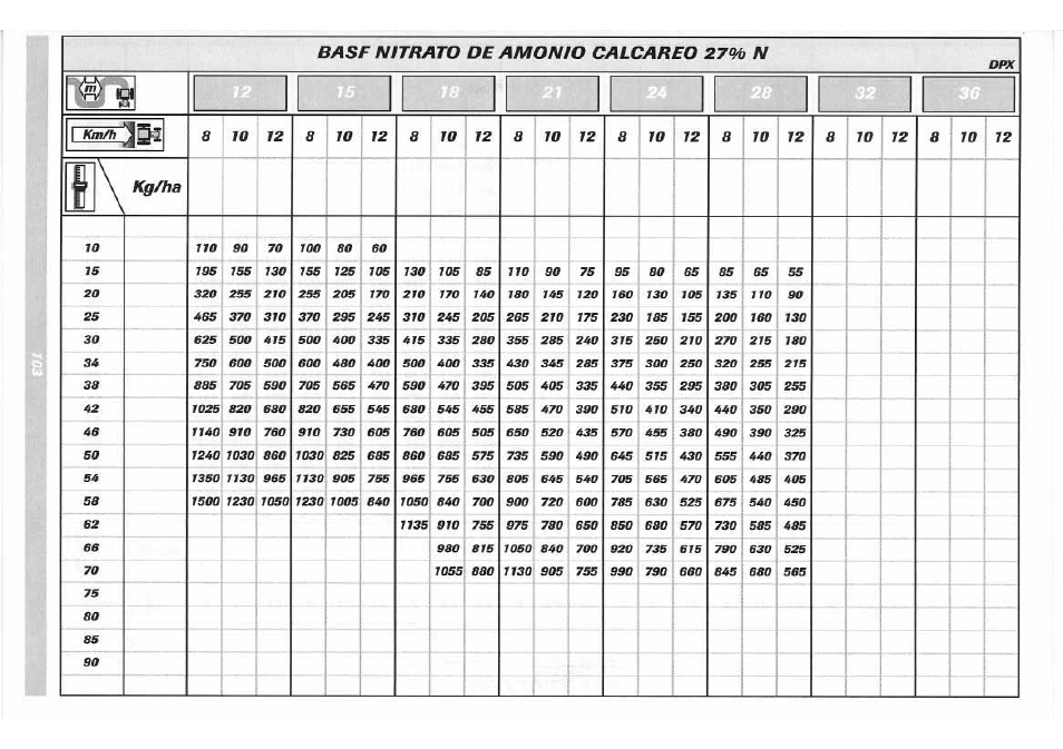 Sulky DPX 05 User Manual | Page 161 / 197