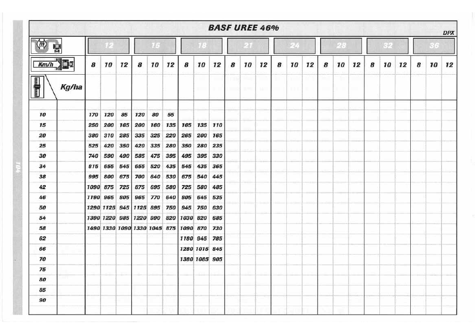 Sulky DPX 05 User Manual | Page 162 / 197