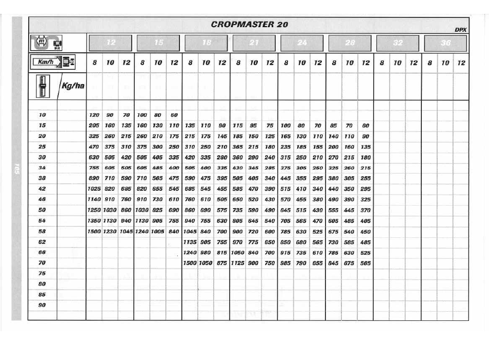 Sulky DPX 05 User Manual | Page 163 / 197