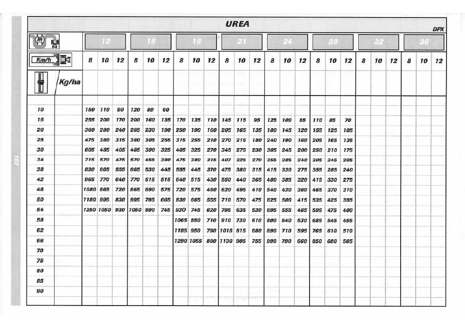 Sulky DPX 05 User Manual | Page 165 / 197