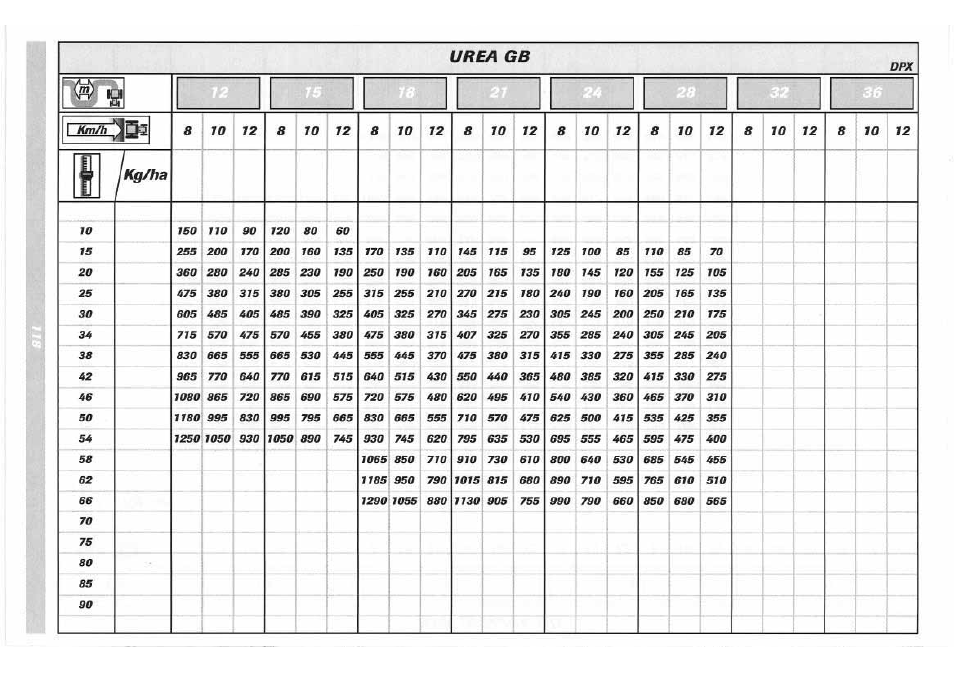 Sulky DPX 05 User Manual | Page 176 / 197