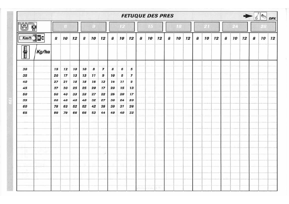Sulky DPX 05 User Manual | Page 187 / 197