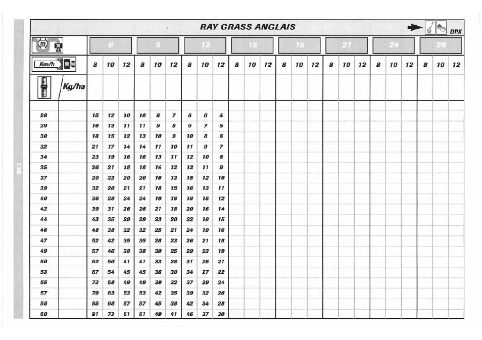 Sulky DPX 05 User Manual | Page 194 / 197