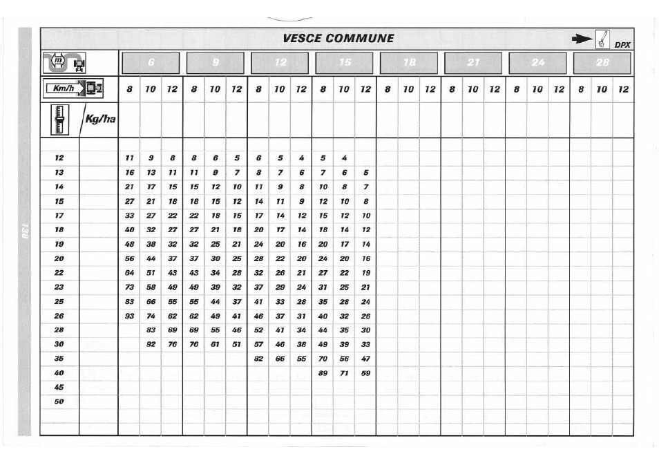 Sulky DPX 05 User Manual | Page 196 / 197