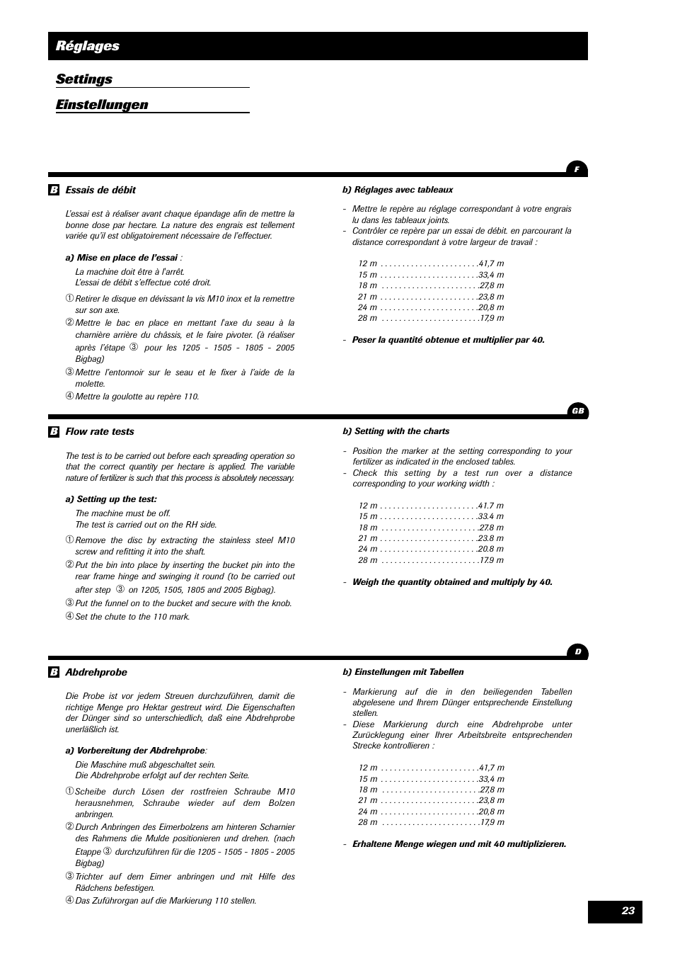 Réglages settings einstellungen | Sulky DPX 05 User Manual | Page 25 / 197
