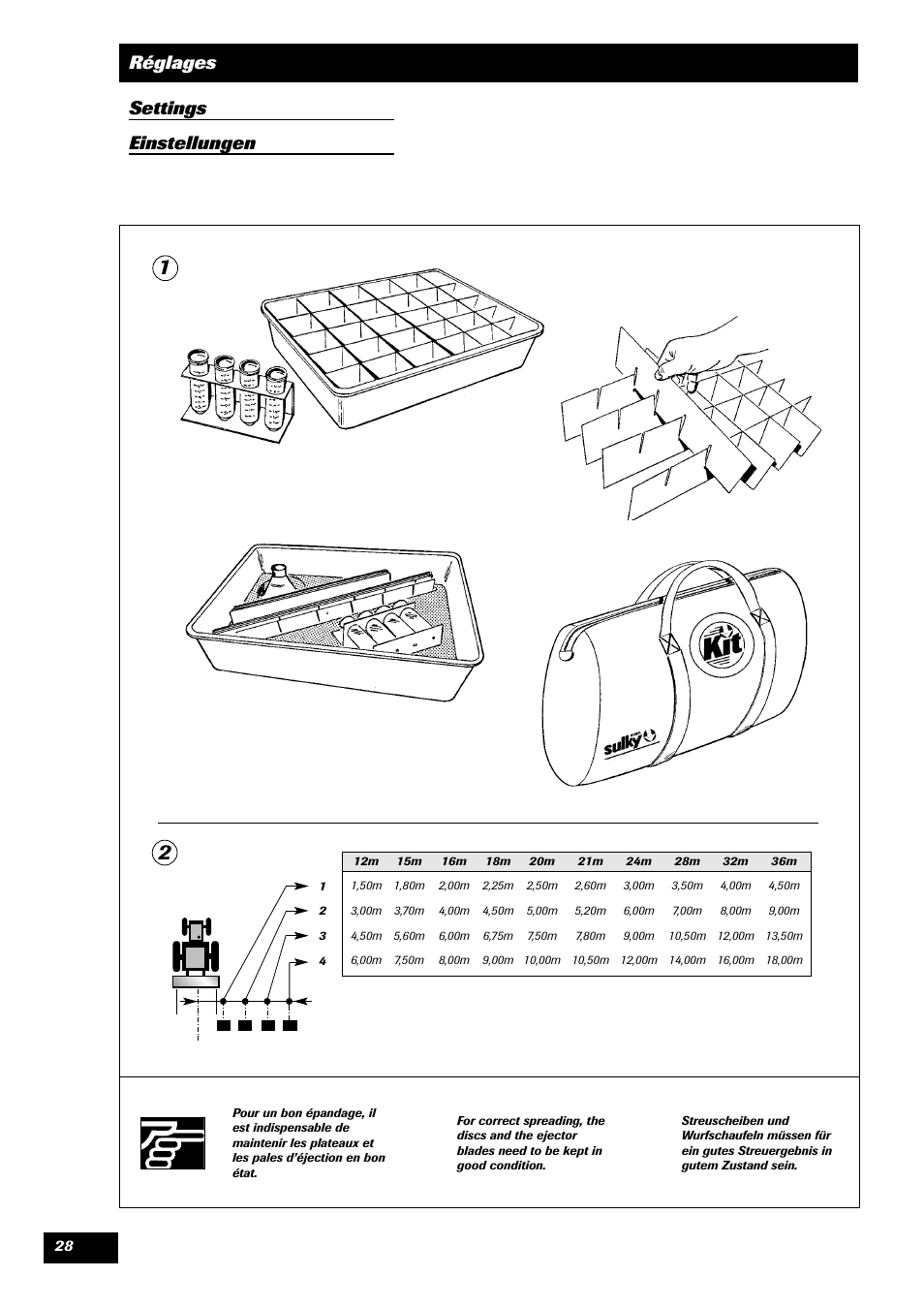 Réglages settings einstellungen | Sulky DPX 05 User Manual | Page 30 / 197