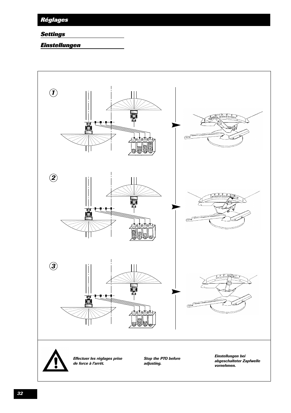 Sulky DPX 05 User Manual | Page 34 / 197