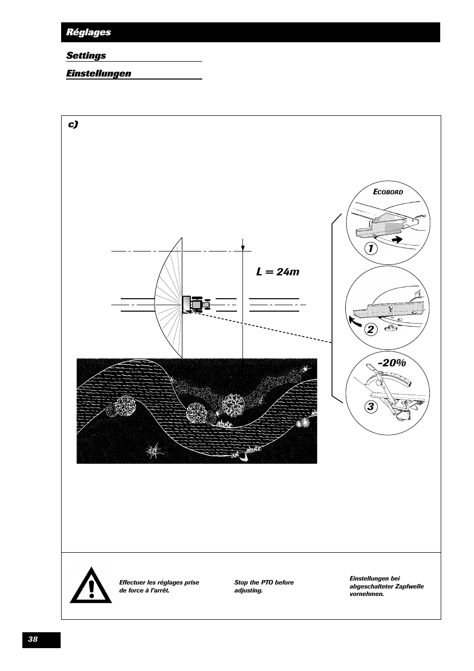 12 l = 24m | Sulky DPX 05 User Manual | Page 40 / 197