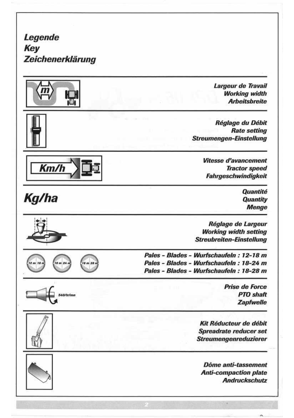 Sulky DPX 05 User Manual | Page 60 / 197