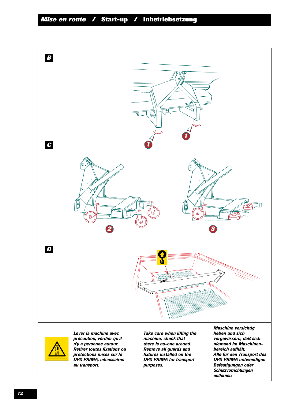 Sulky DPX Prima User Manual | Page 14 / 91