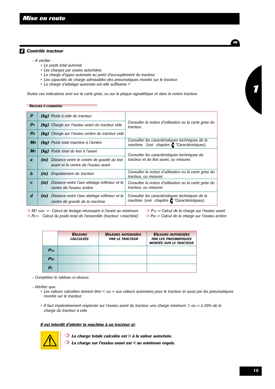 Mise en route | Sulky DPX Prima User Manual | Page 17 / 91