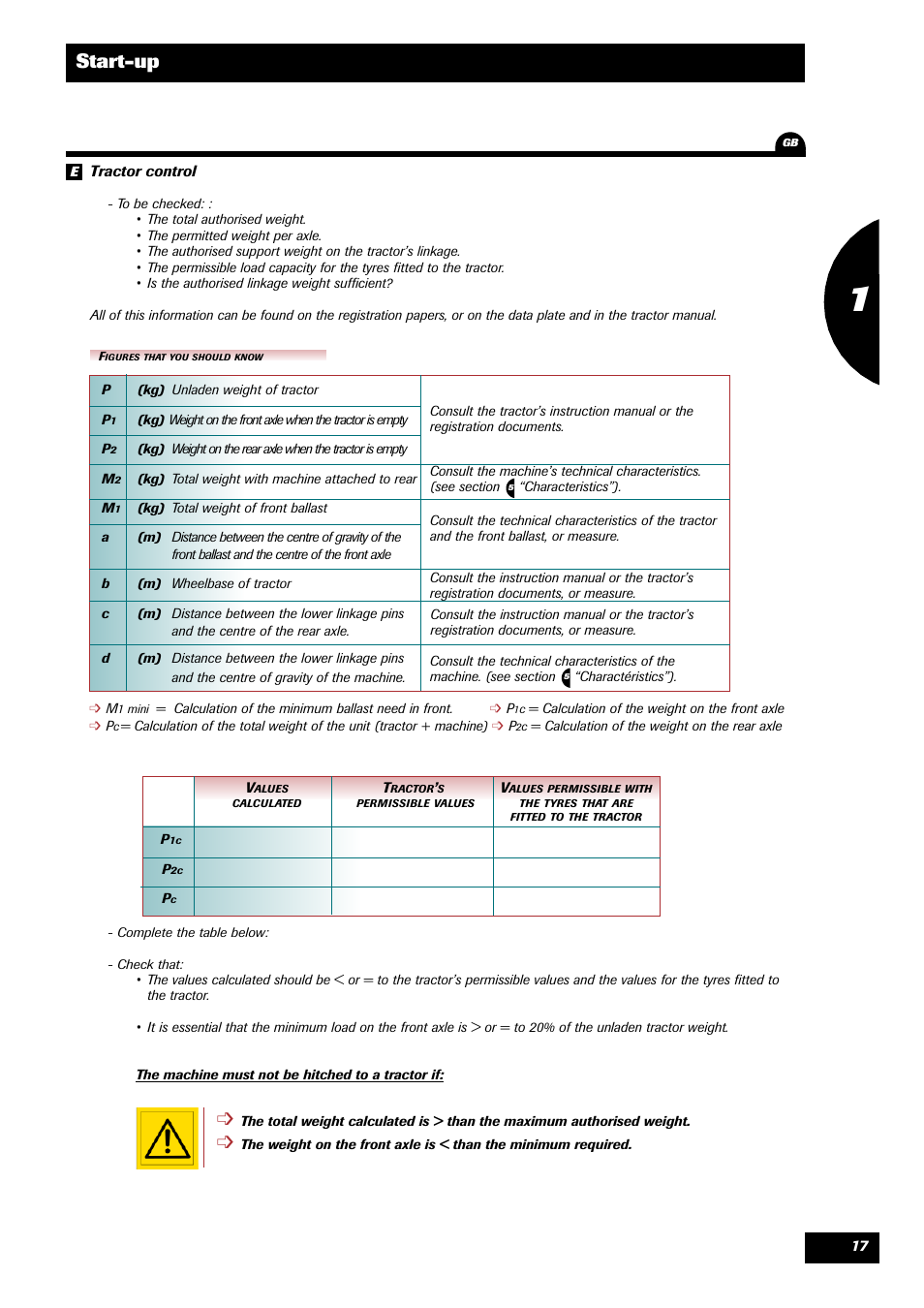 Start-up | Sulky DPX Prima User Manual | Page 19 / 91