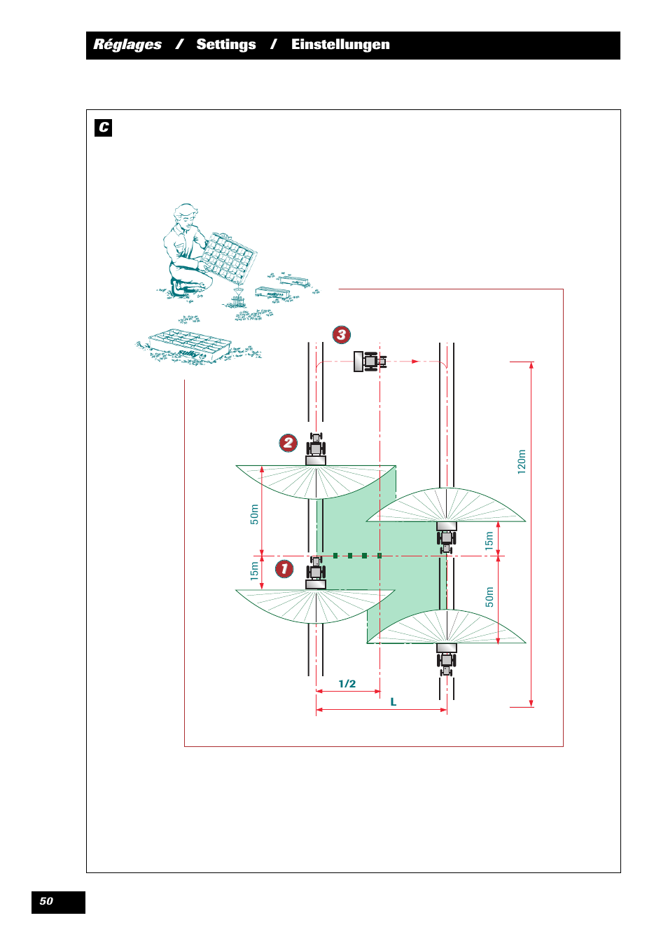 Sulky DPX Prima User Manual | Page 52 / 91