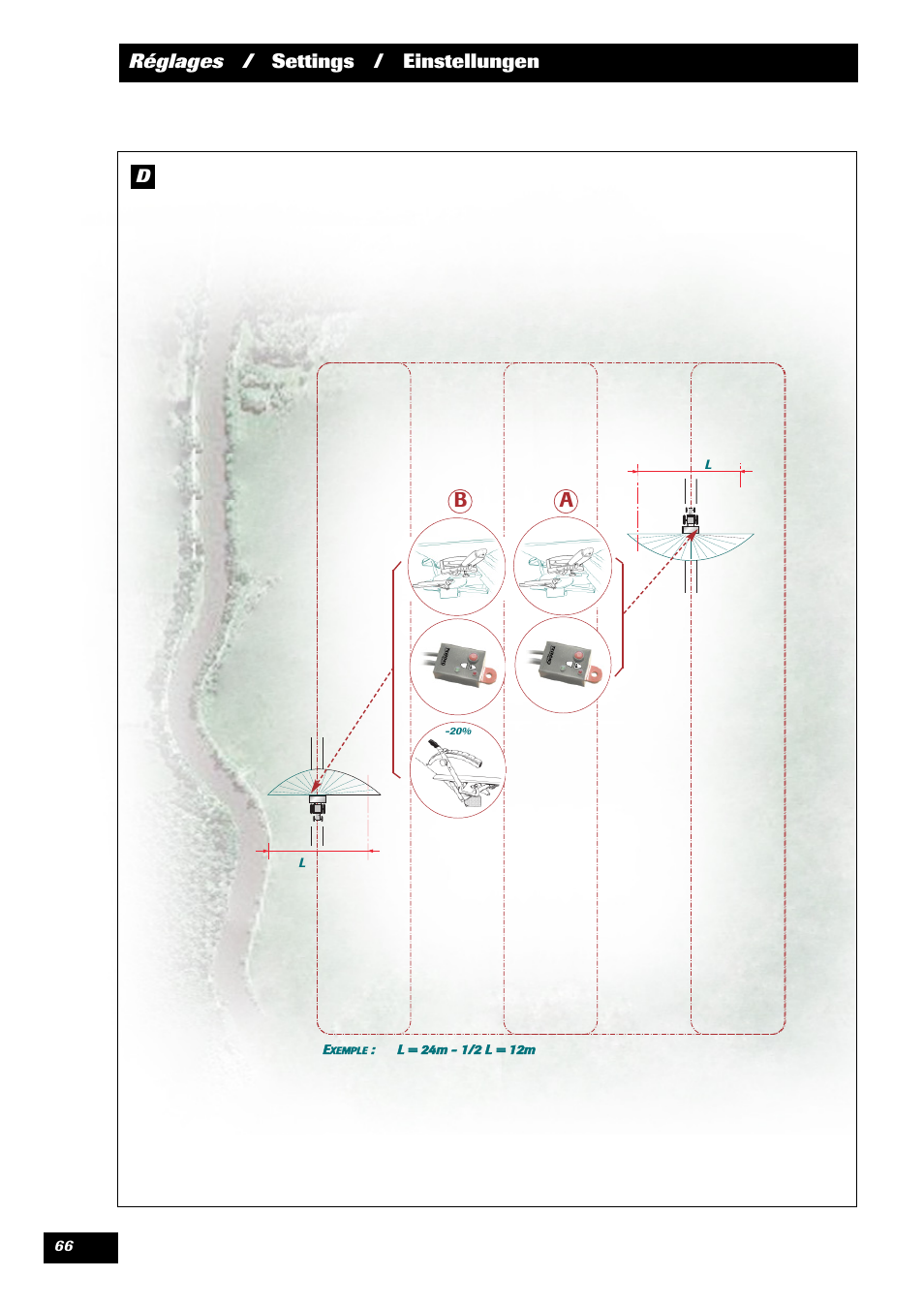Réglages / settings / einstellungen | Sulky DPX Prima User Manual | Page 68 / 91
