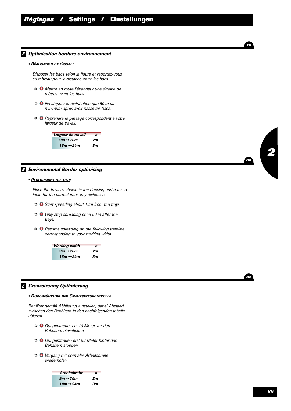 Réglages / settings / einstellungen | Sulky DPX Prima User Manual | Page 71 / 91