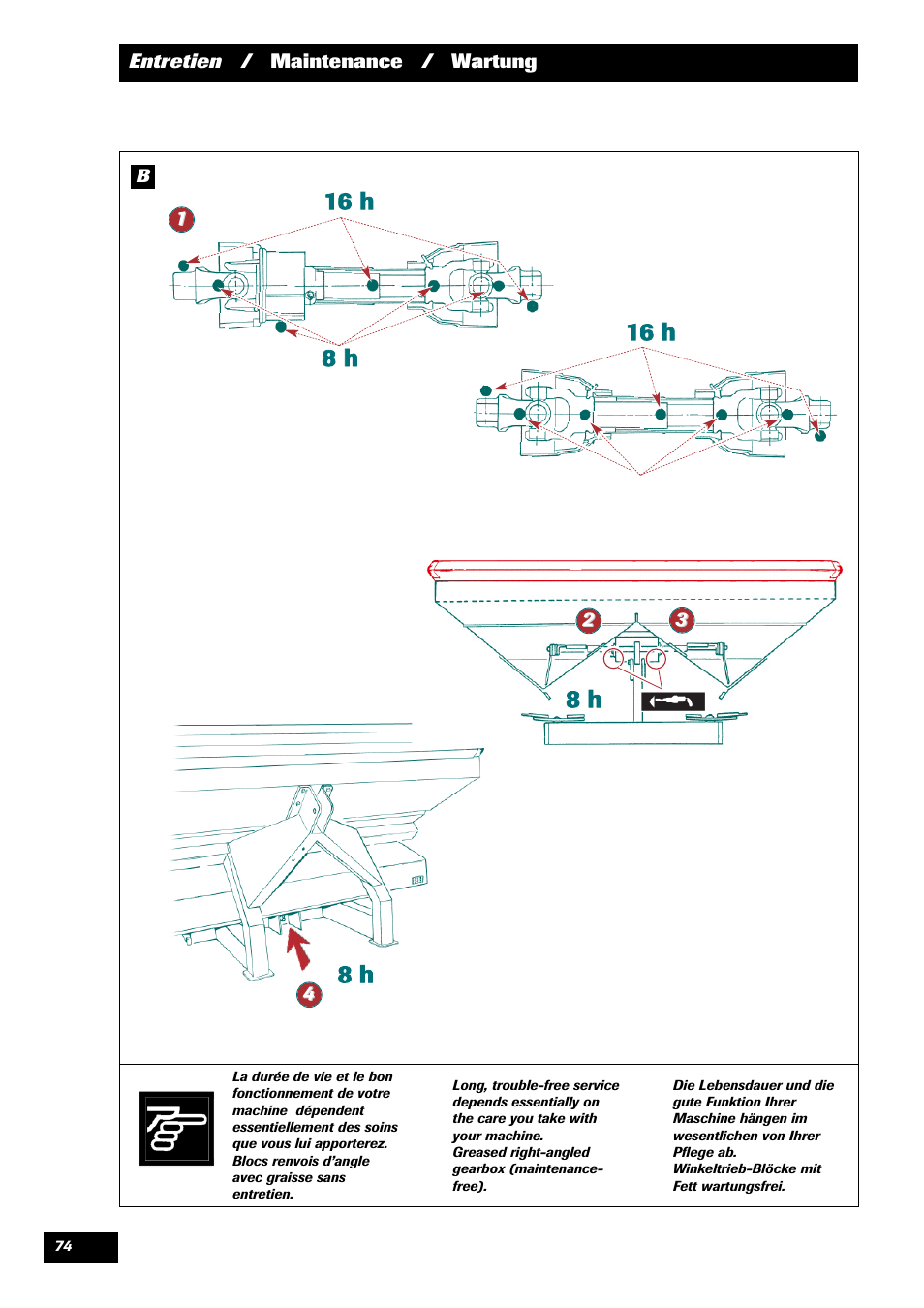 Sulky DPX Prima User Manual | Page 76 / 91