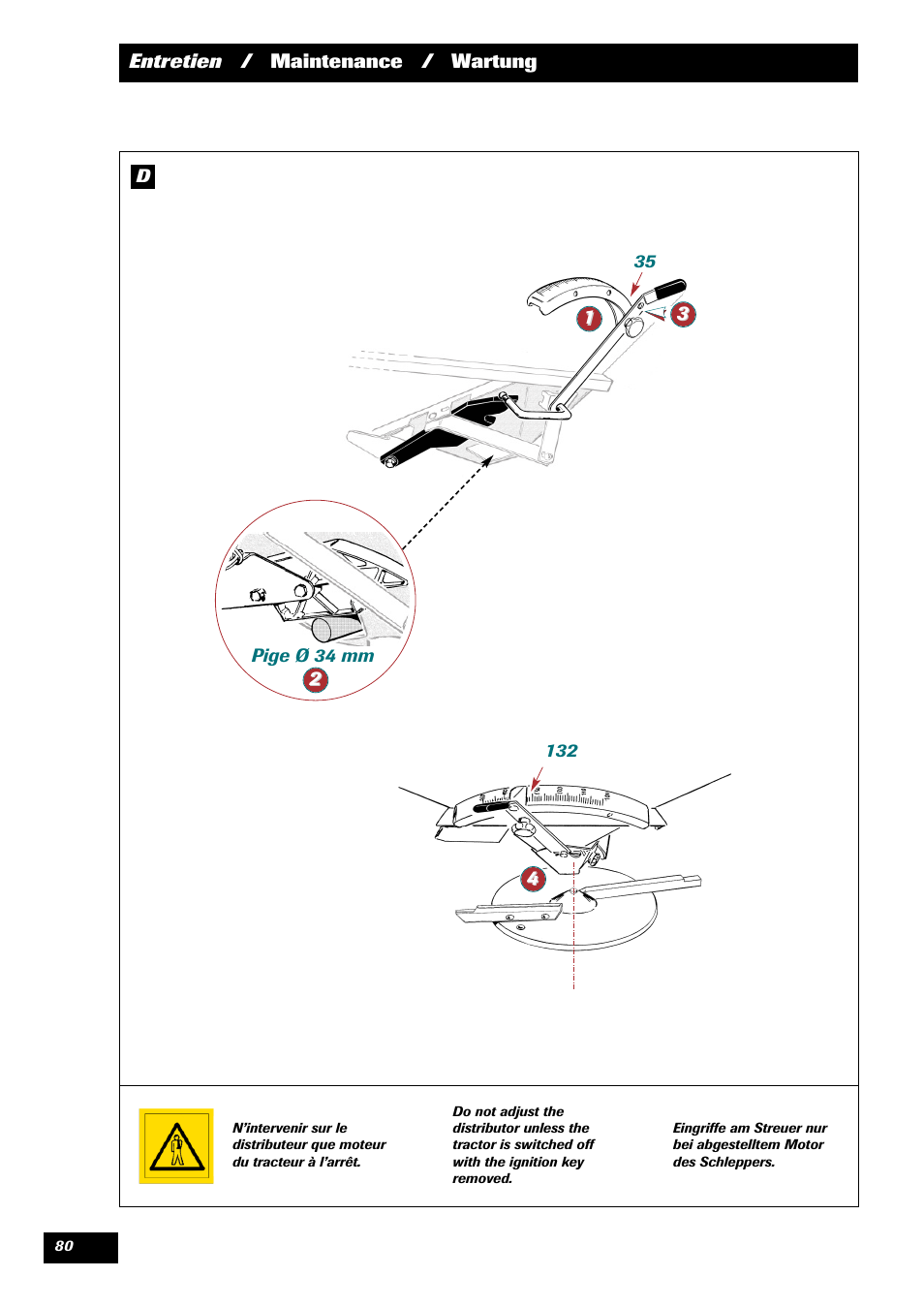 Sulky DPX Prima User Manual | Page 82 / 91