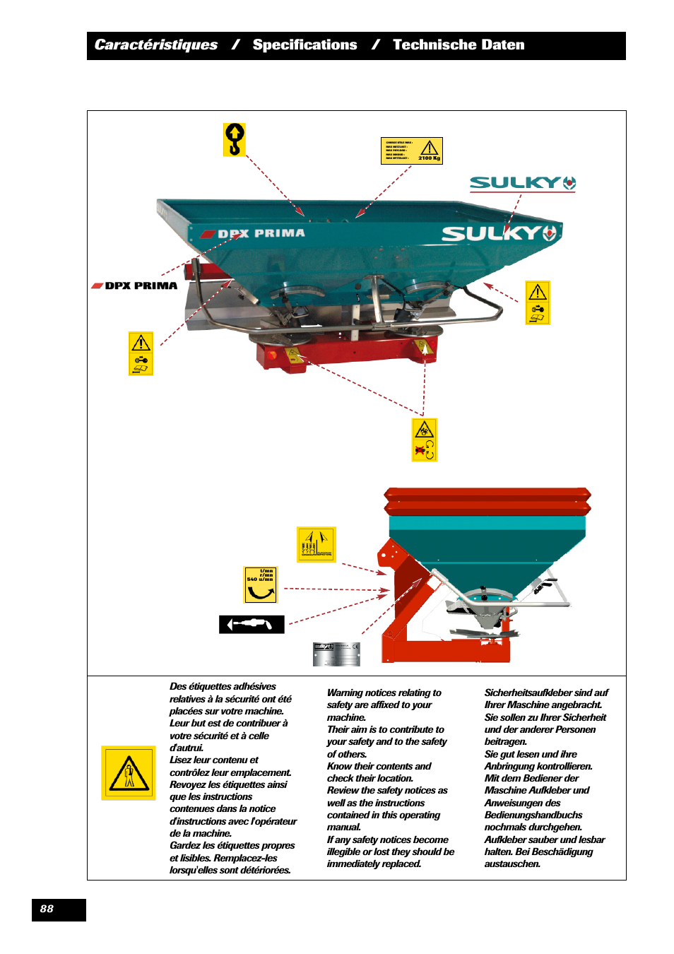 Sulky DPX Prima User Manual | Page 90 / 91