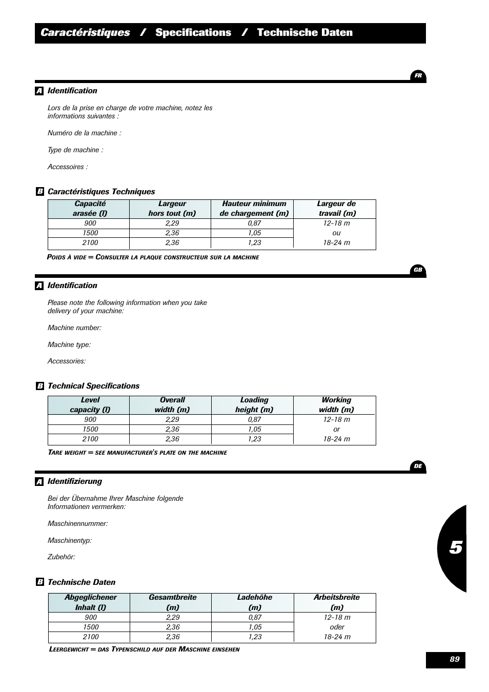 Sulky DPX Prima User Manual | Page 91 / 91
