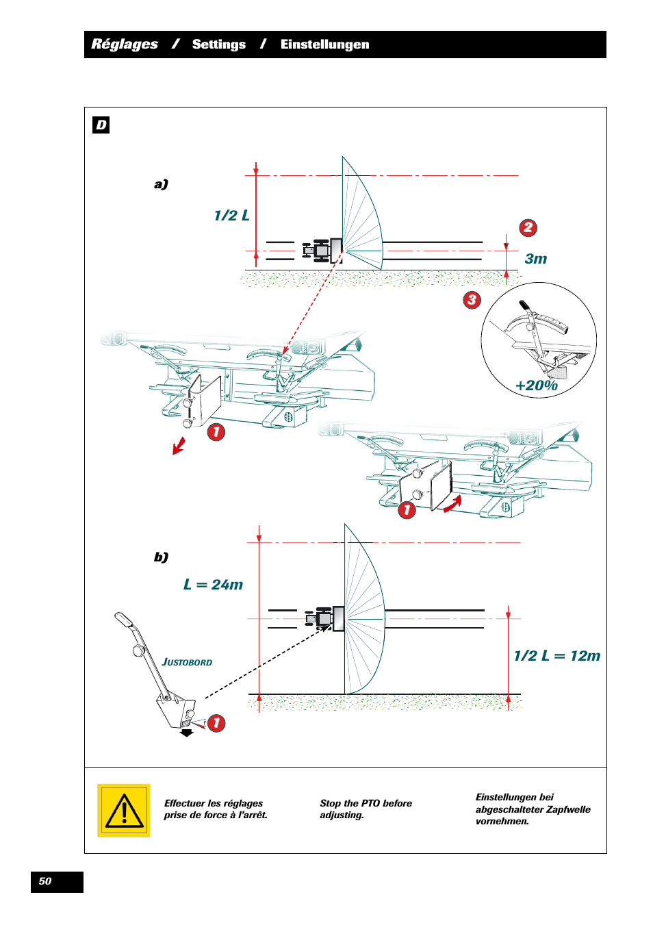 Sulky 70 years series DPX User Manual | Page 52 / 81