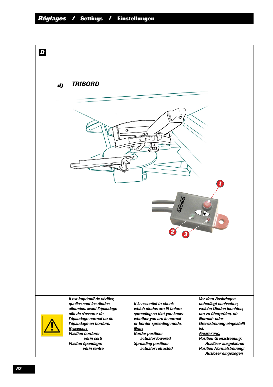 Tribord, Réglages | Sulky 70 years series DPX User Manual | Page 54 / 81
