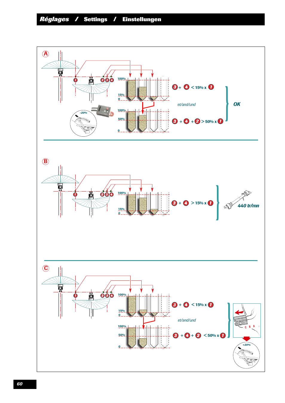 Sulky 70 years series DPX User Manual | Page 62 / 81