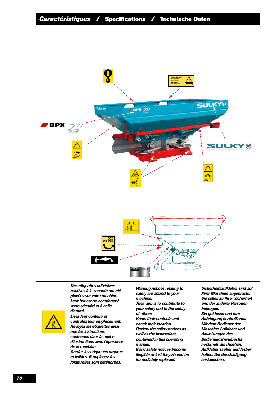 Caractéristiques, Specifications, Technische daten | Sulky 70 years series DPX User Manual | Page 80 / 81