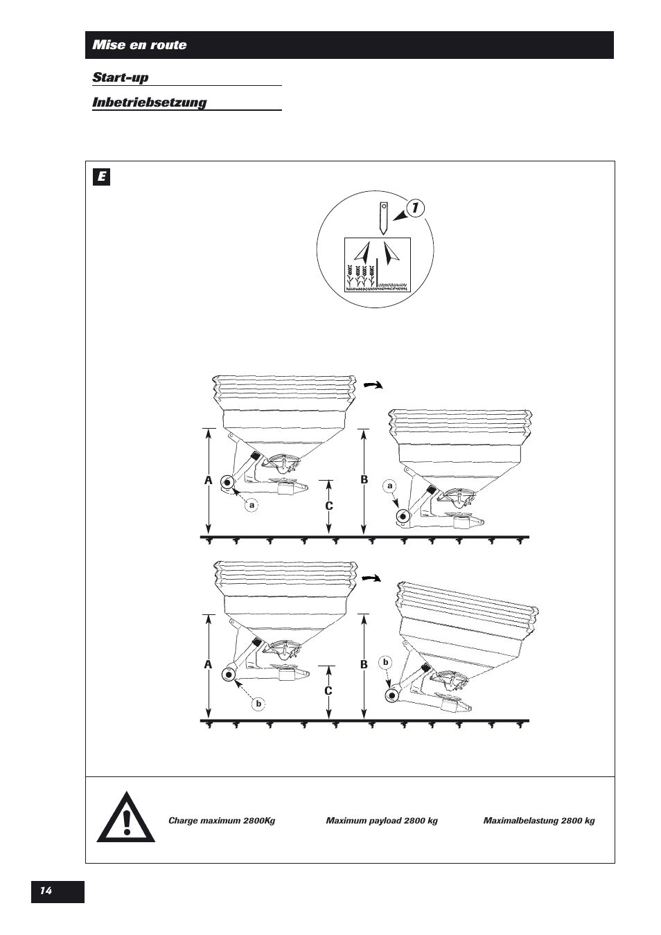 Mise en route start-up inbetriebsetzung e | Sulky DPX Expert User Manual | Page 15 / 76