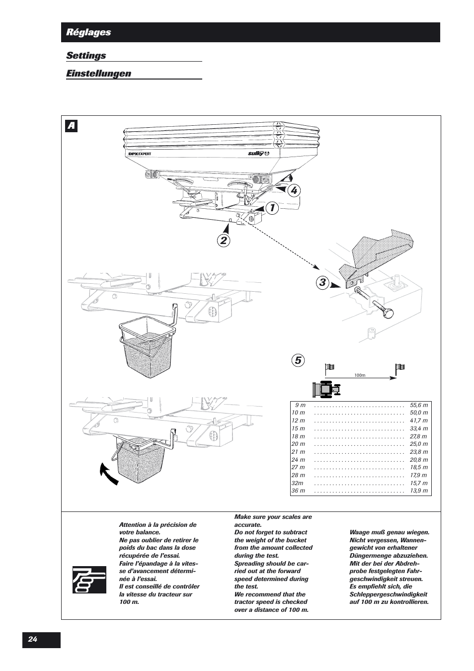 Réglages settings einstellungen | Sulky DPX Expert User Manual | Page 25 / 76