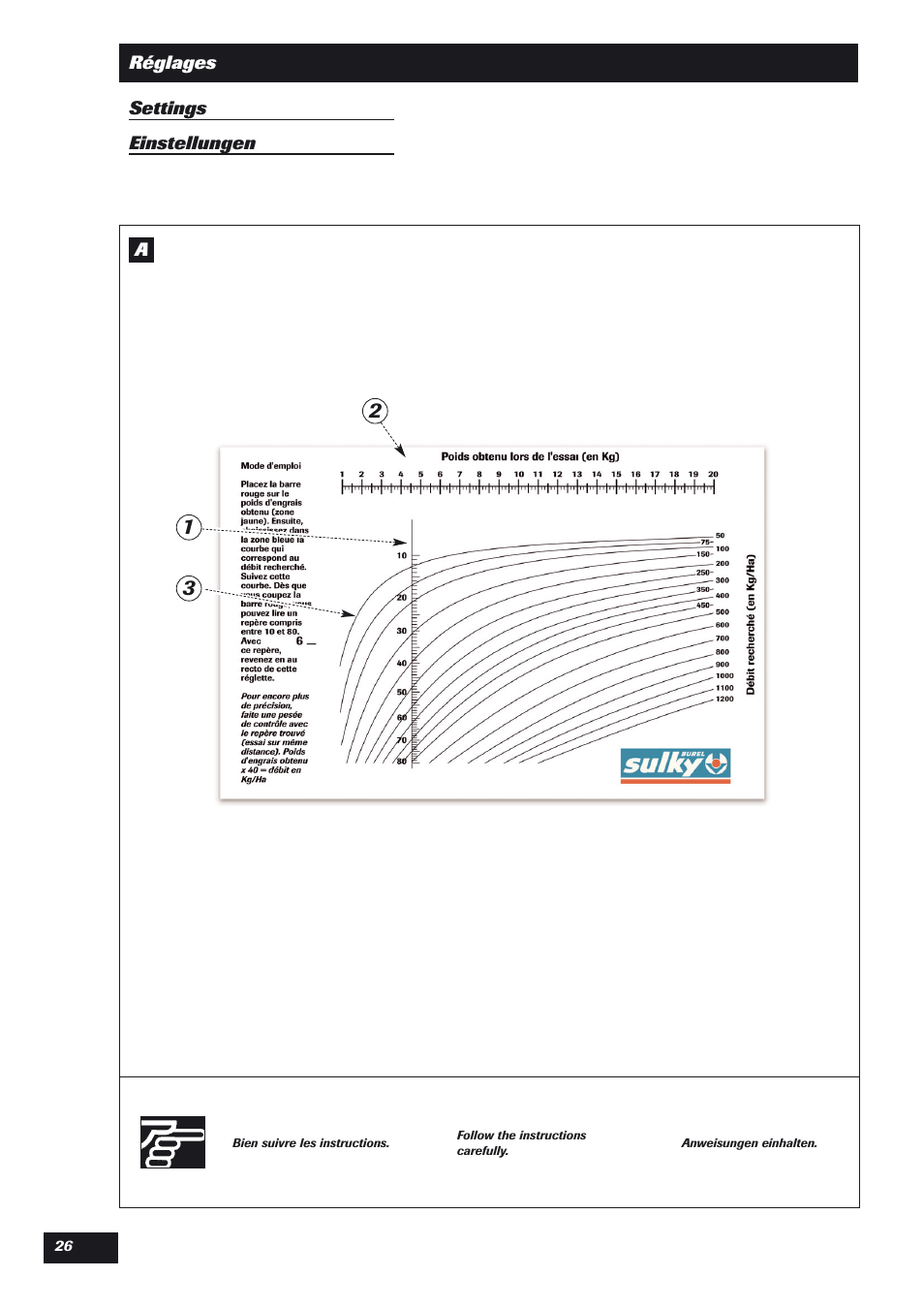 Sulky DPX Expert User Manual | Page 27 / 76